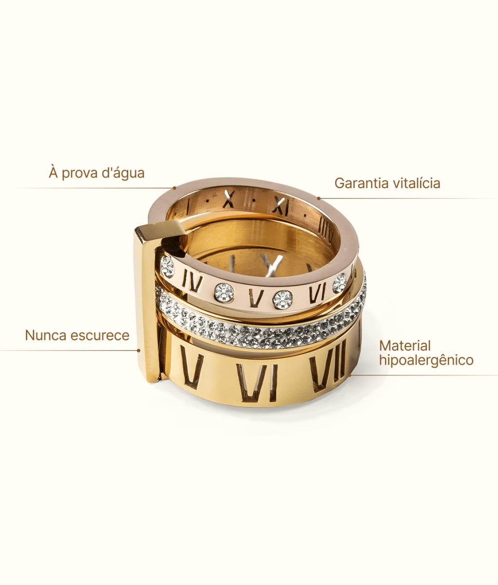 Triple Band Ring with Roman Numerals, 18K Gold Plated